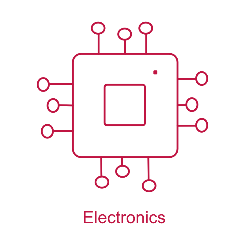 Electronics