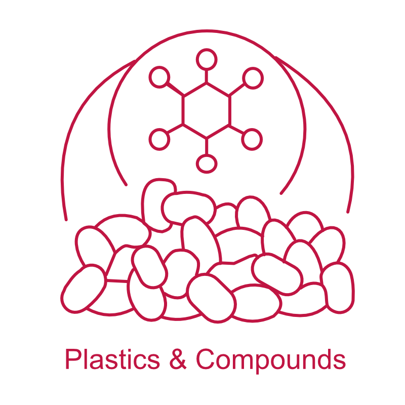 Plastic & Compounds