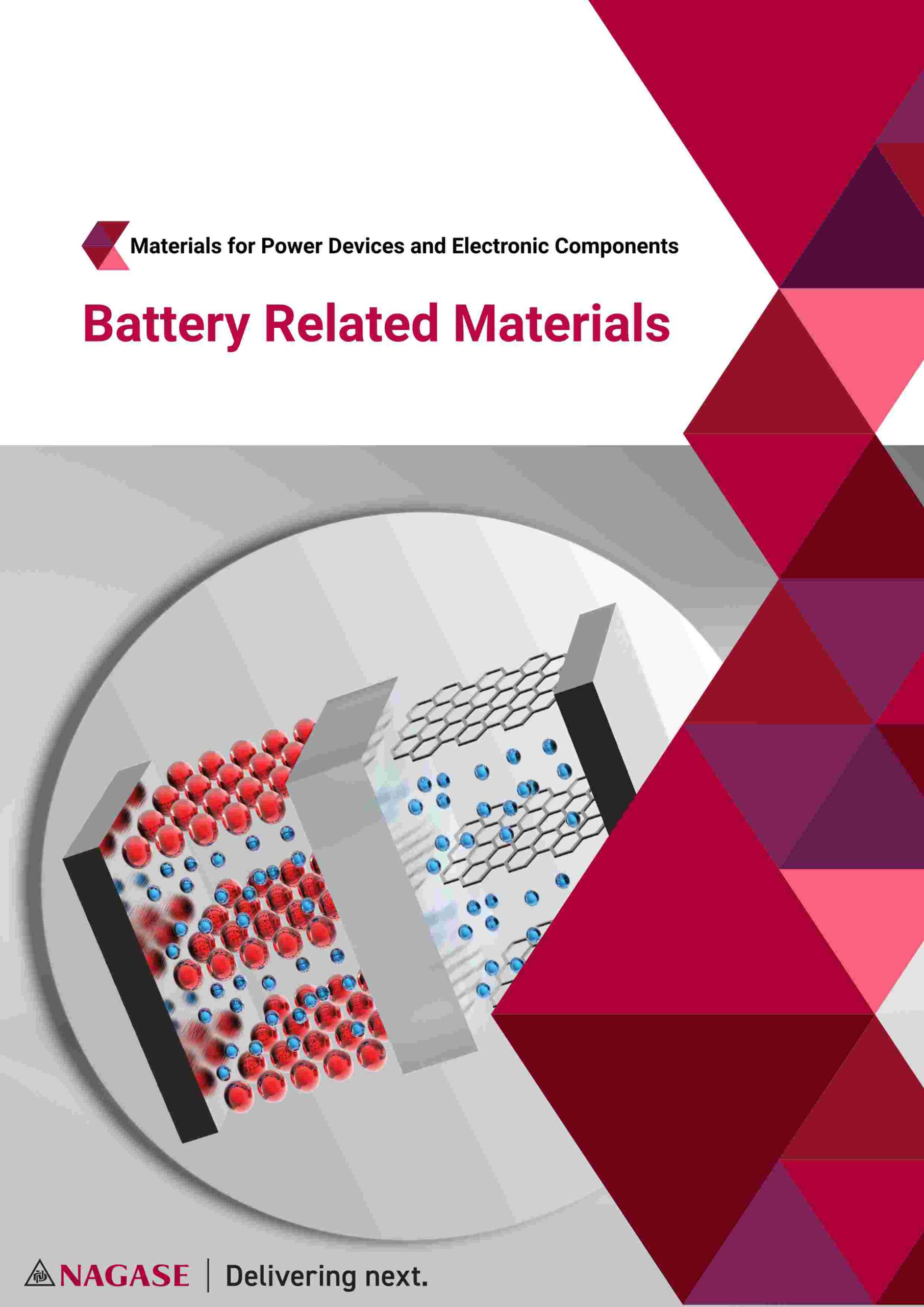 Product Flyer Battery Products